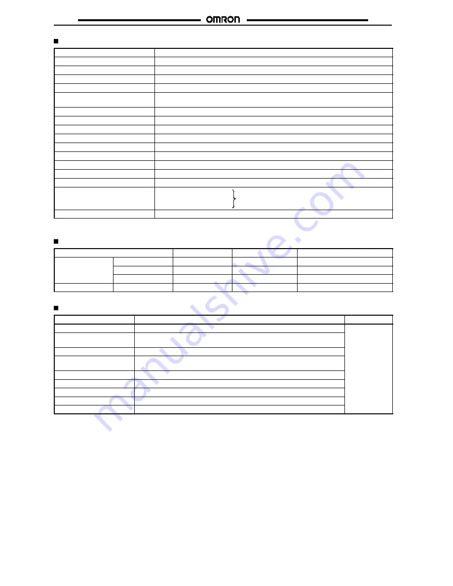 Omron K3TJ Manual Download Page 3