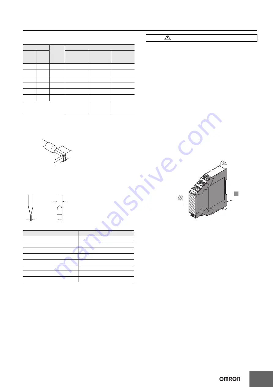 Omron K8DT-AW Series Скачать руководство пользователя страница 13