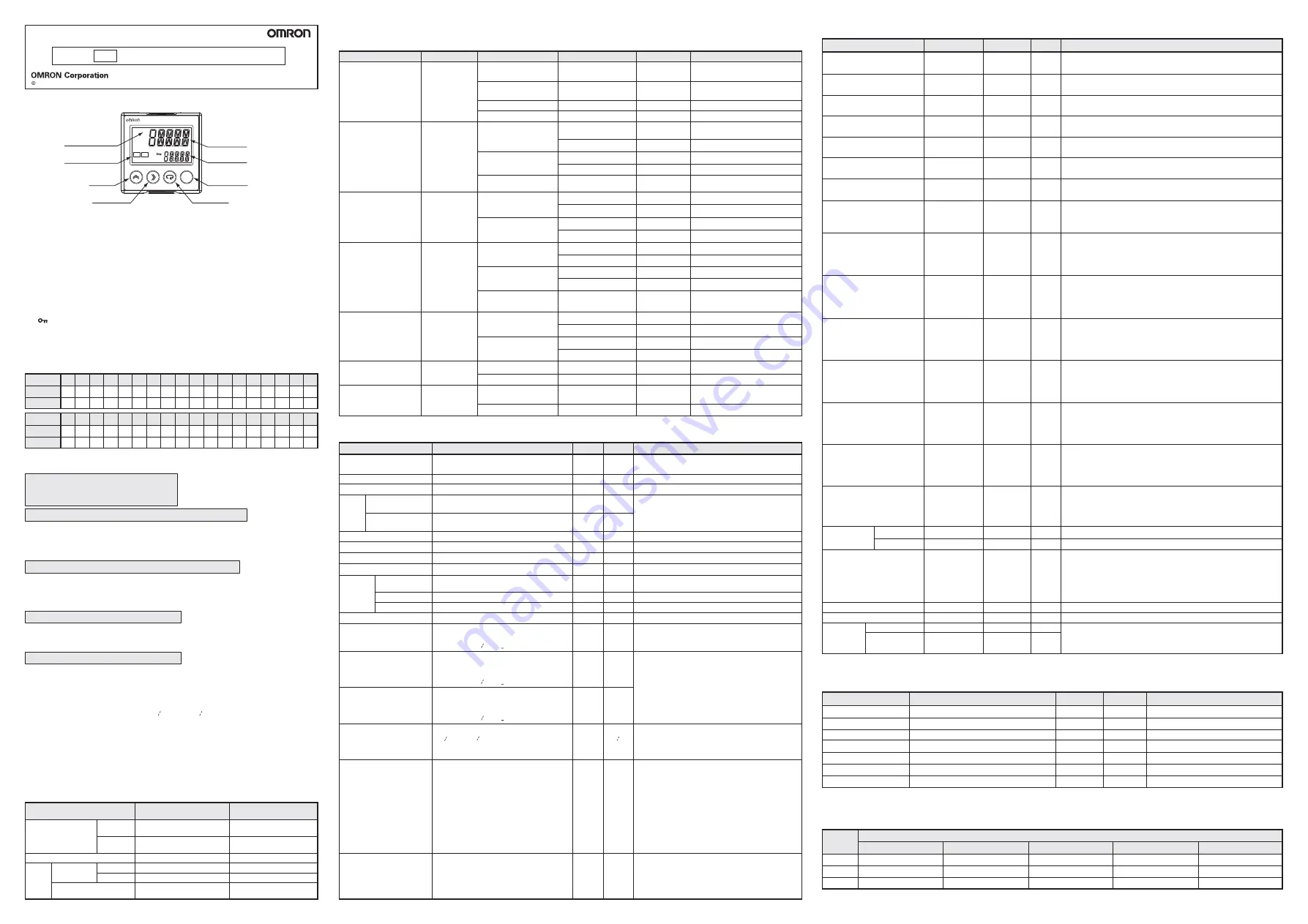 Omron KM50-C Скачать руководство пользователя страница 1