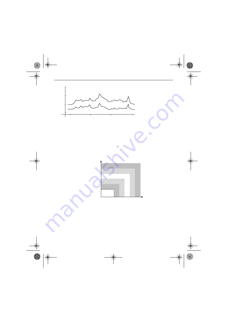 Omron M10-IT Instruction Manual Download Page 98