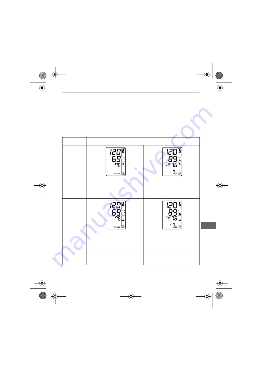 Omron M10-IT Instruction Manual Download Page 137