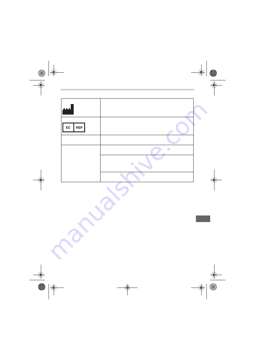 Omron M10-IT Instruction Manual Download Page 149