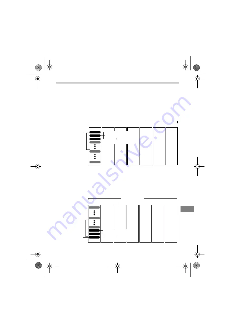 Omron M10-IT Instruction Manual Download Page 185