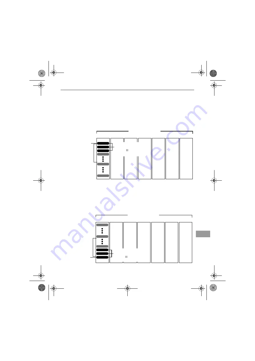 Omron M10-IT Instruction Manual Download Page 235