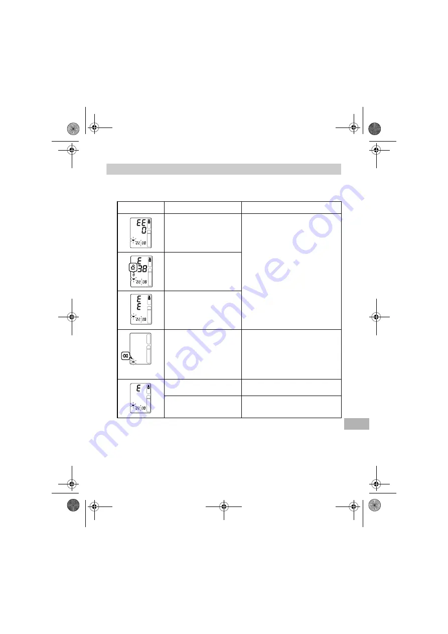 Omron M10-IT Instruction Manual Download Page 291