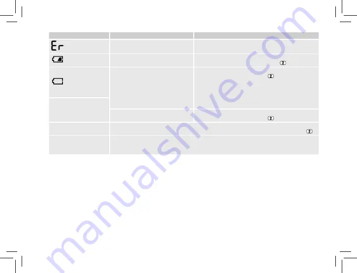 Omron M3 HEM-7154-E Instruction Manual Download Page 6