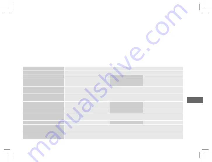 Omron M3 HEM-7154-E Instruction Manual Download Page 69