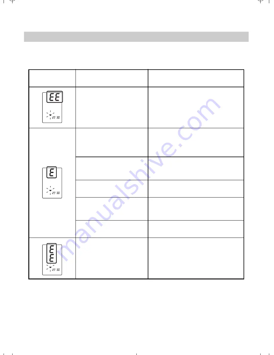 Omron M3-I Plus Instruction Manual Download Page 28