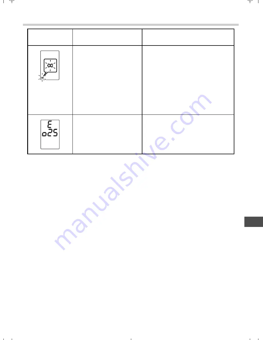 Omron M3-I Plus Instruction Manual Download Page 29