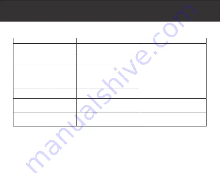 Omron M6 Comfort IT Instruction Manual Download Page 14