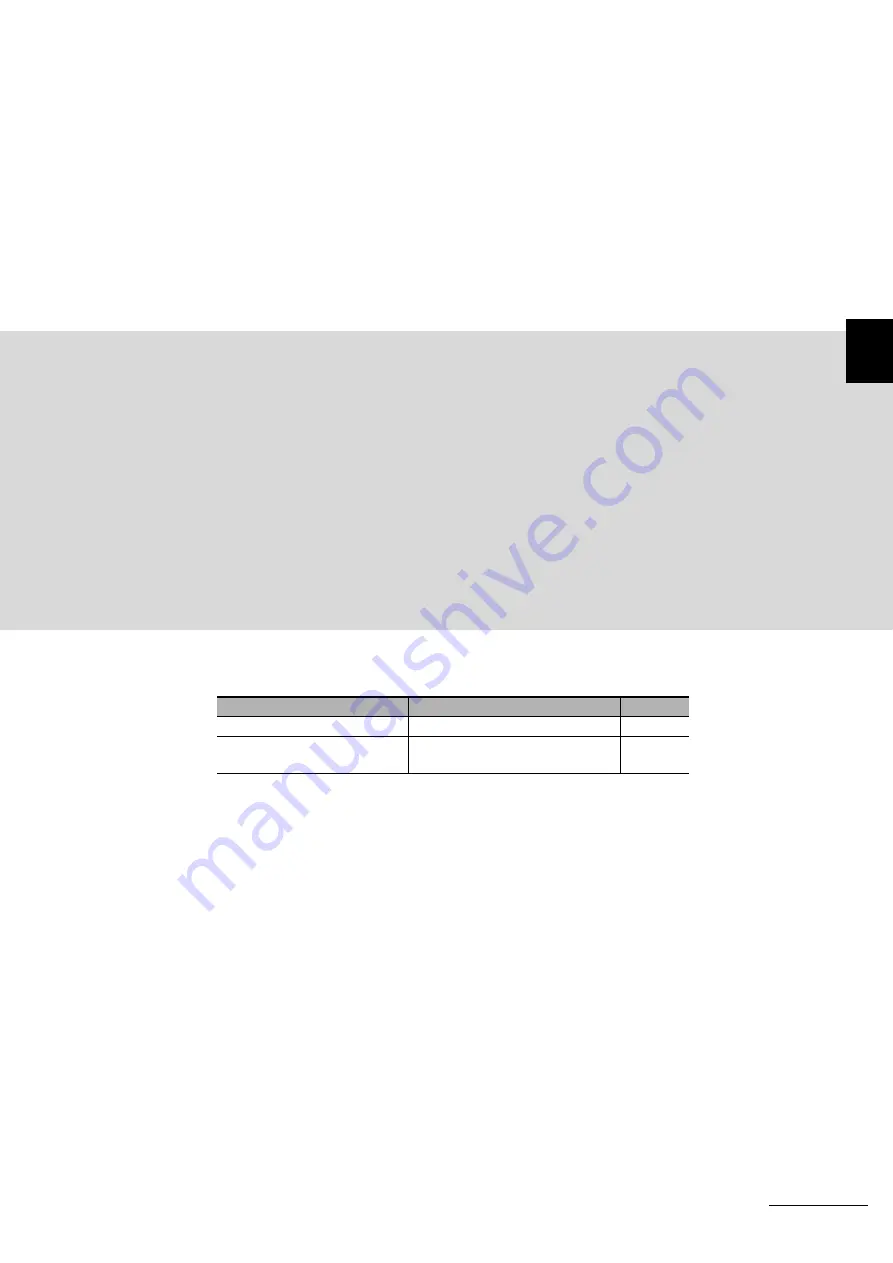 Omron NJ501-5300 Instruction & Reference Manual Download Page 73