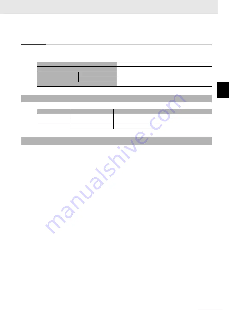 Omron NJ501-5300 Instruction & Reference Manual Download Page 93