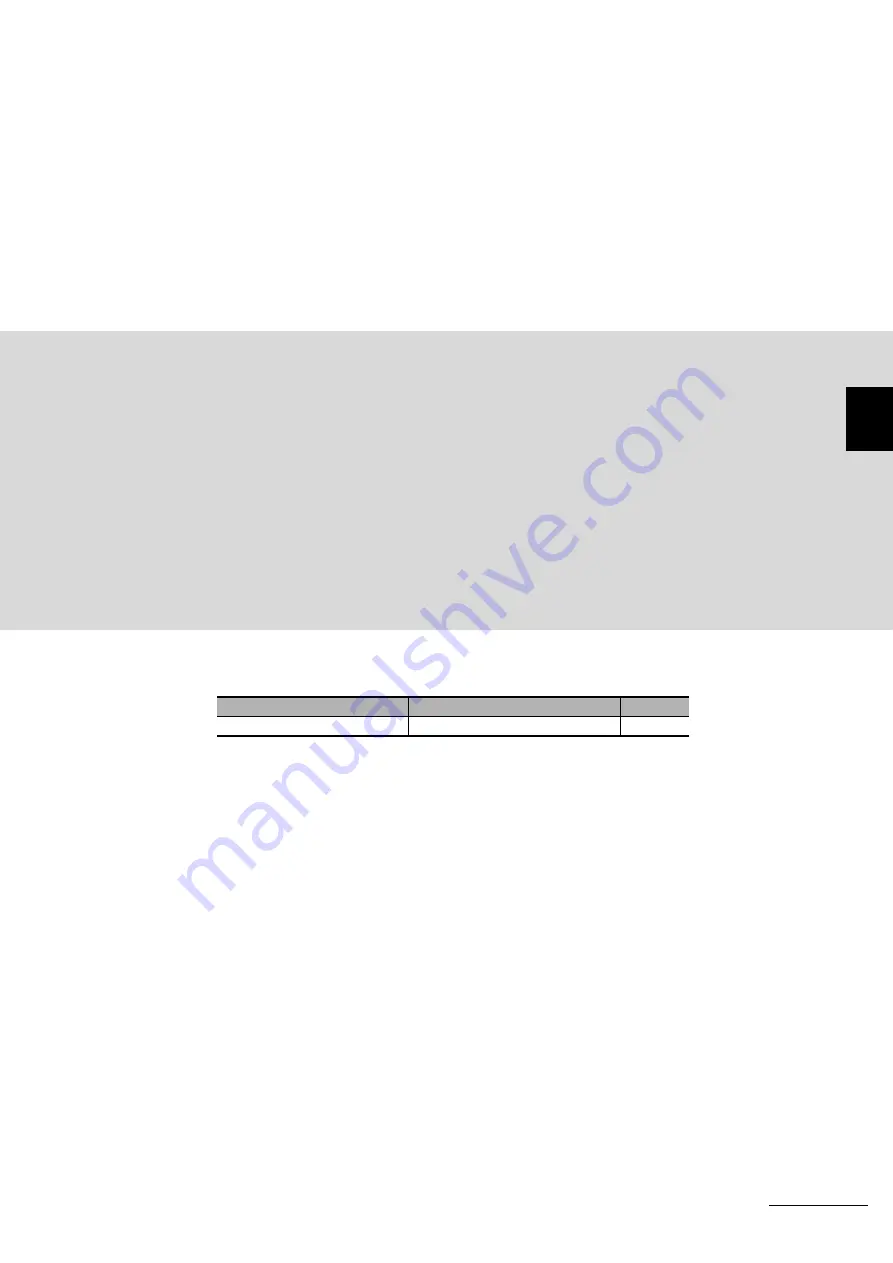 Omron NJ501-5300 Instruction & Reference Manual Download Page 109