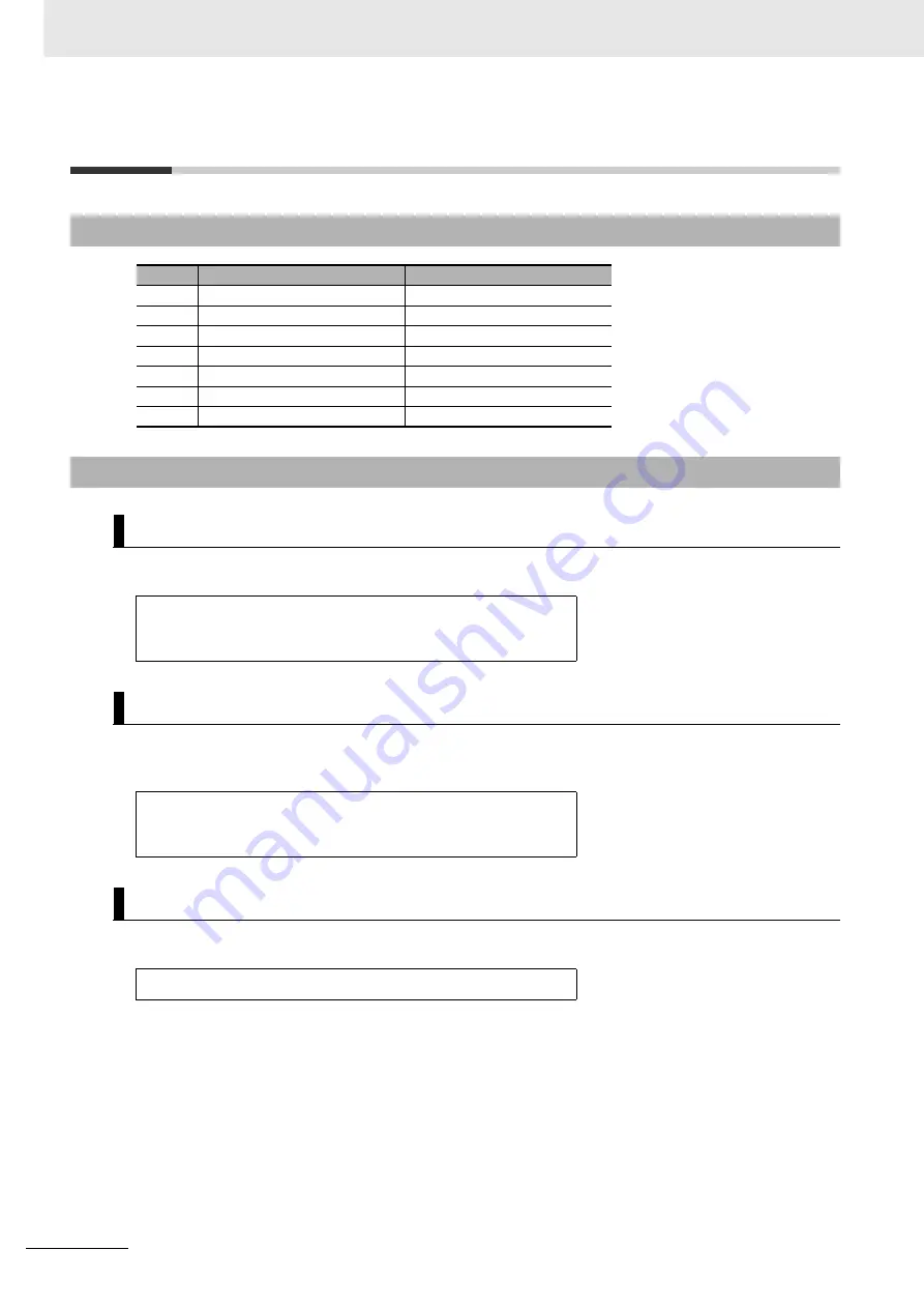 Omron NJ501-5300 Instruction & Reference Manual Download Page 130