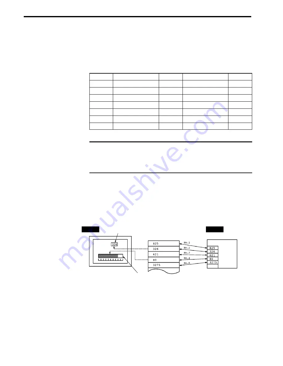 Omron NT-series Operation Manual Download Page 180