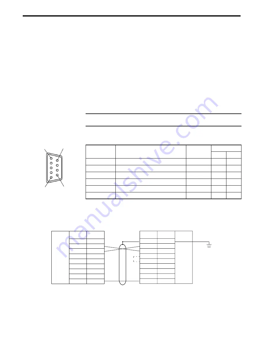 Omron NT-series Operation Manual Download Page 285