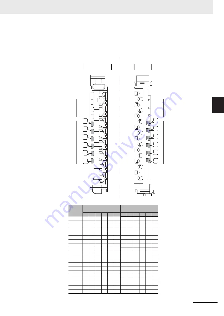 Omron NX-SIH400 User Manual Download Page 129