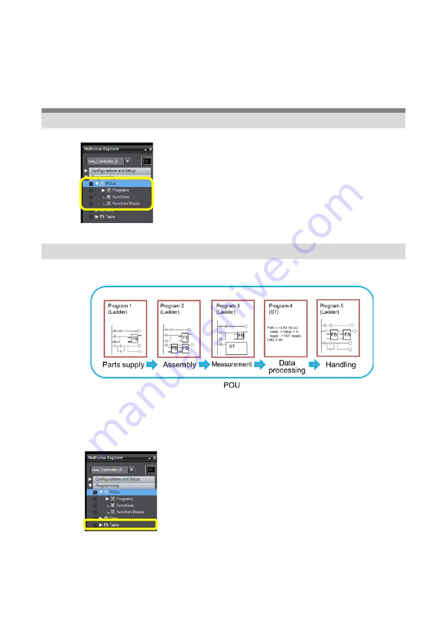 Omron NX1P Programming Manual Download Page 66