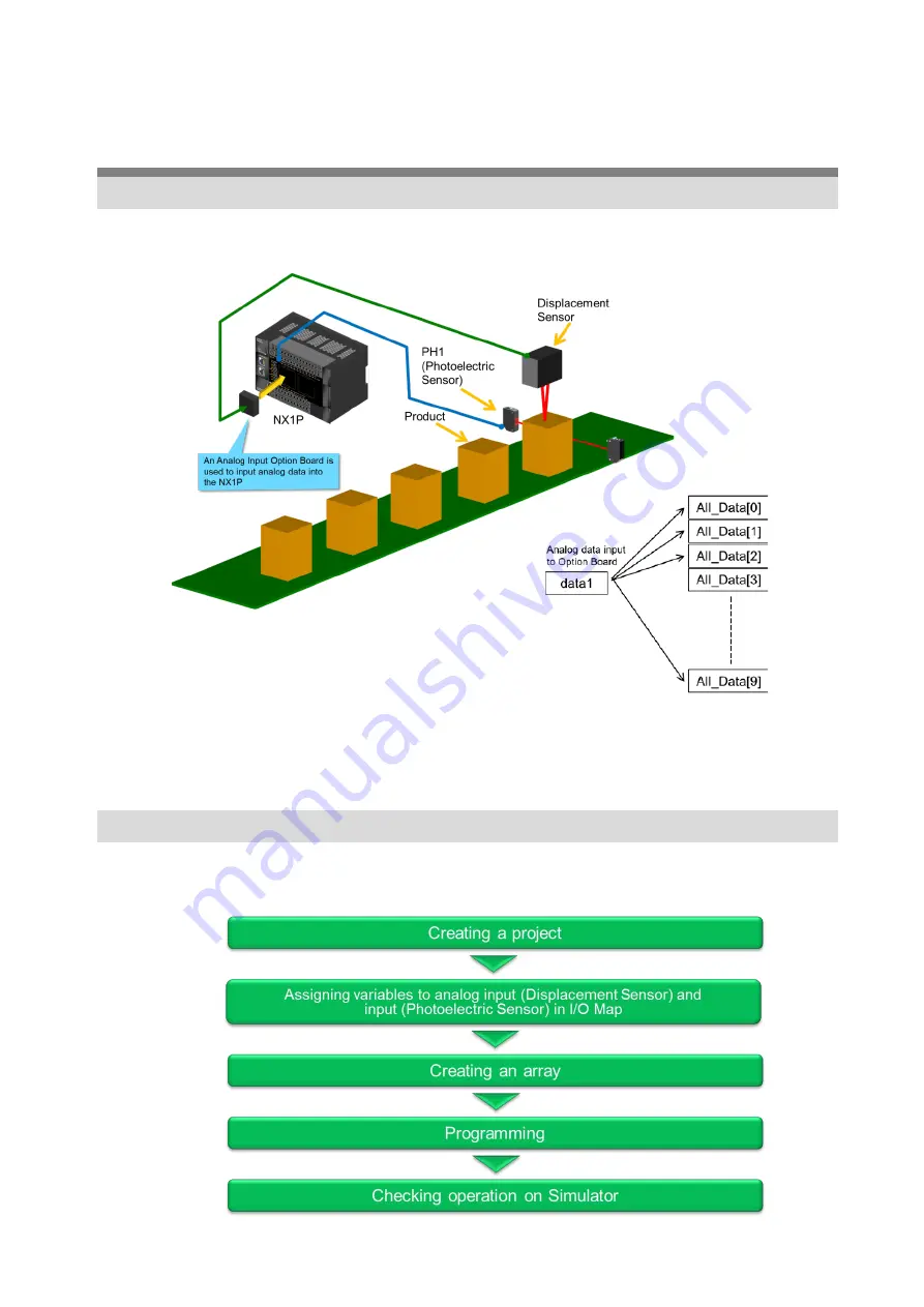 Omron NX1P Programming Manual Download Page 75