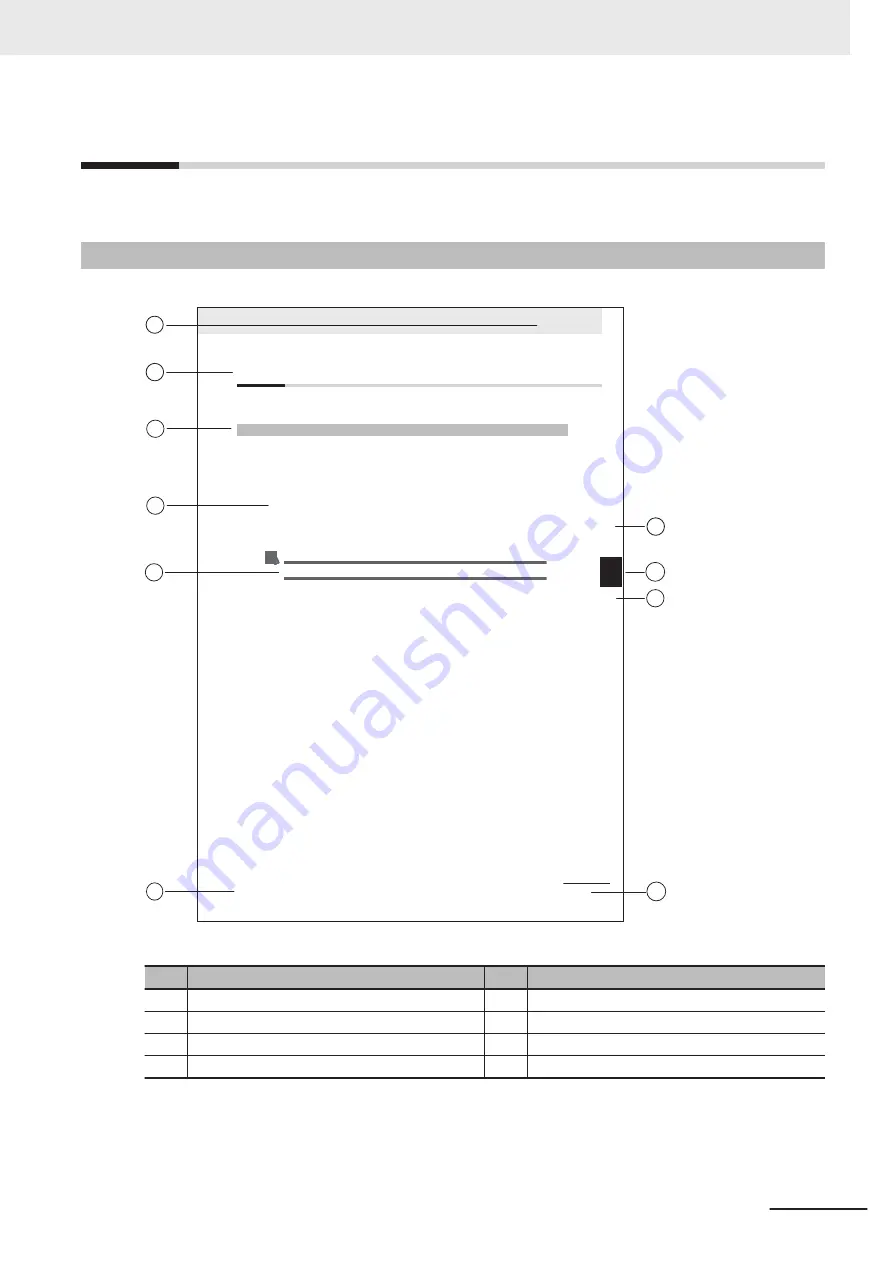 Omron NY Series Manual Download Page 9