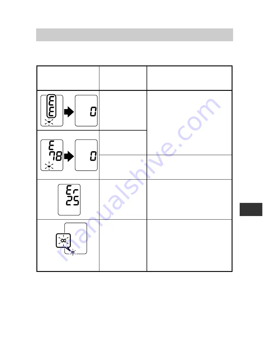 Omron R2 Instruction Manual Download Page 19