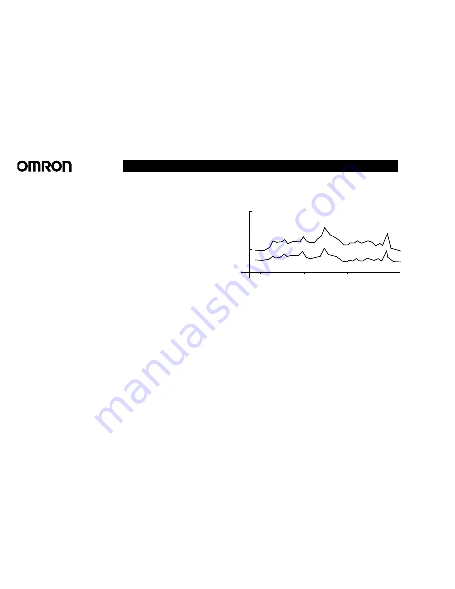 Omron R5-I Instruction Manual Download Page 12