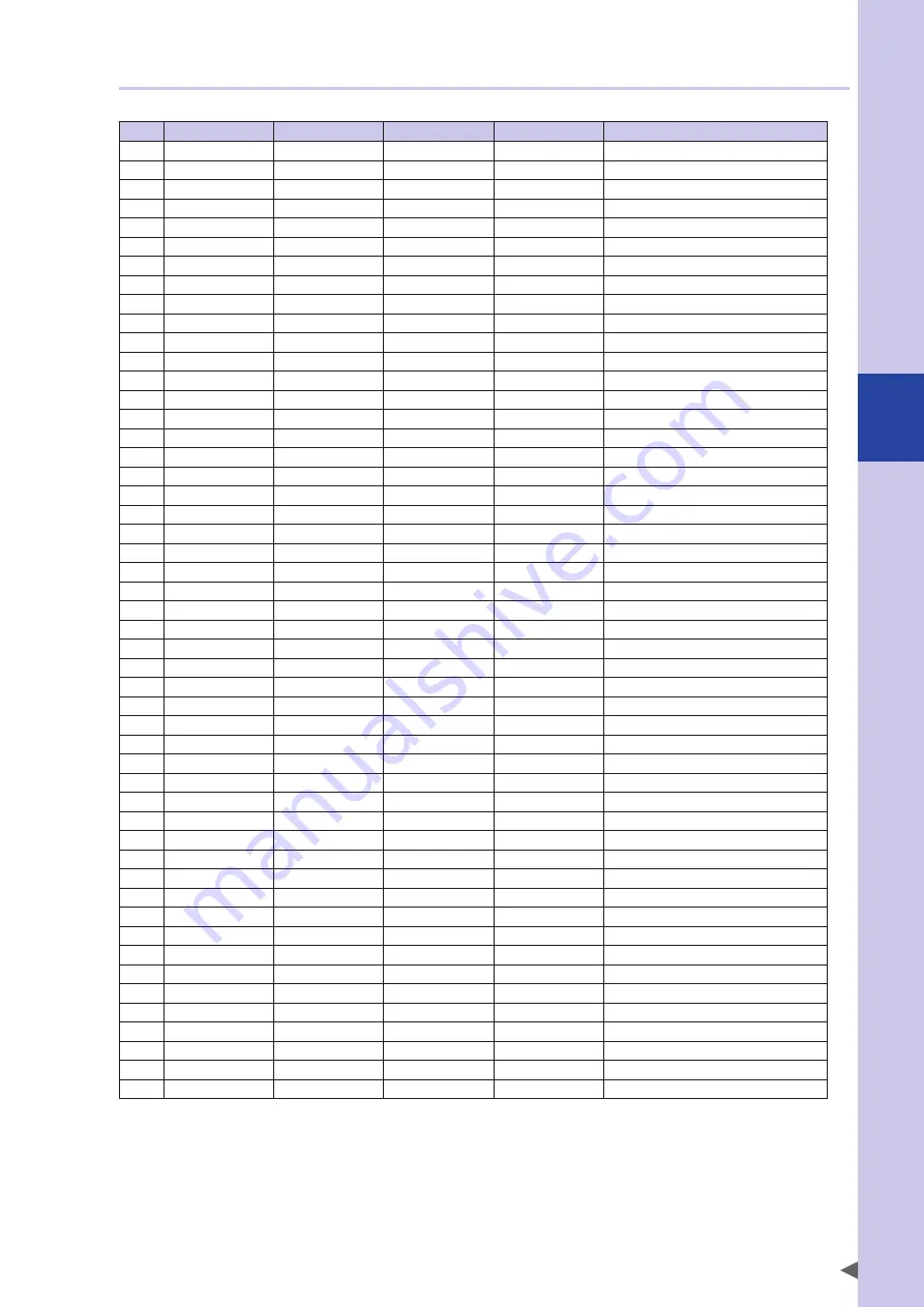 Omron R6YXC1000 User Manual Download Page 87