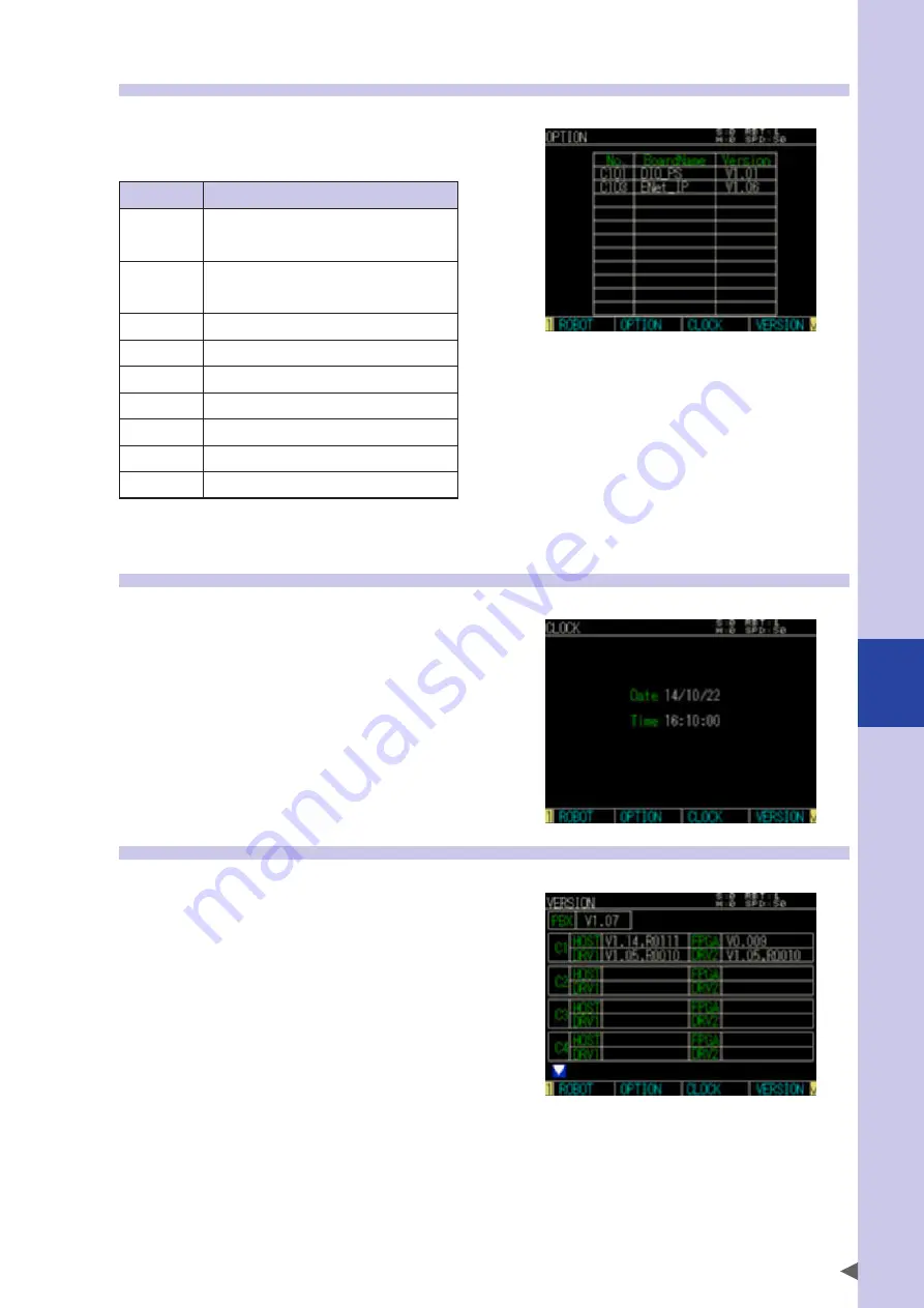 Omron R6YXC1000 User Manual Download Page 139