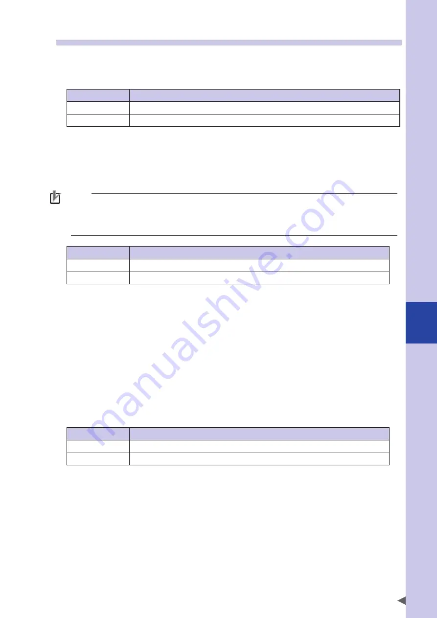 Omron R6YXC1000 User Manual Download Page 163