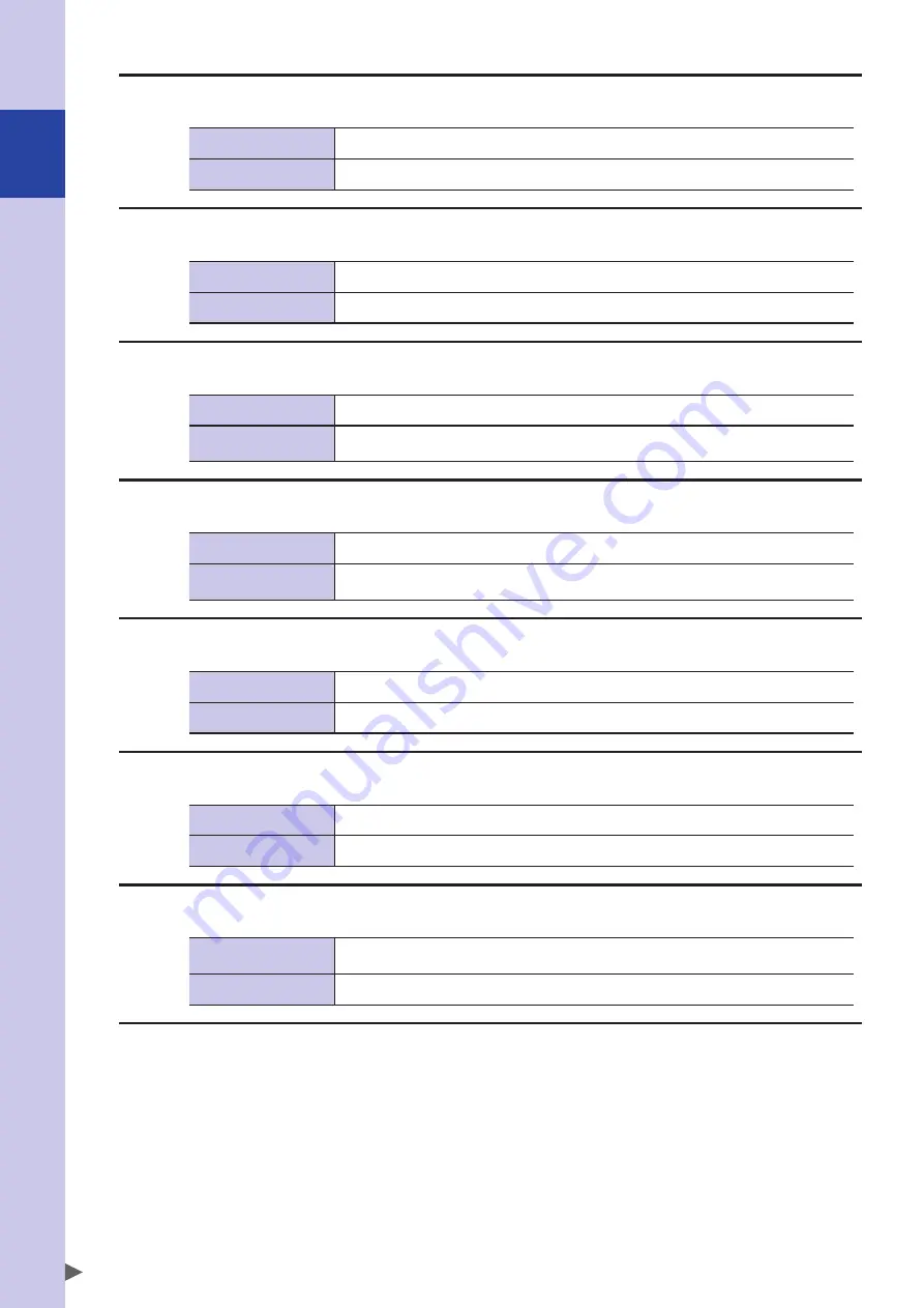 Omron R6YXC1000 User Manual Download Page 192