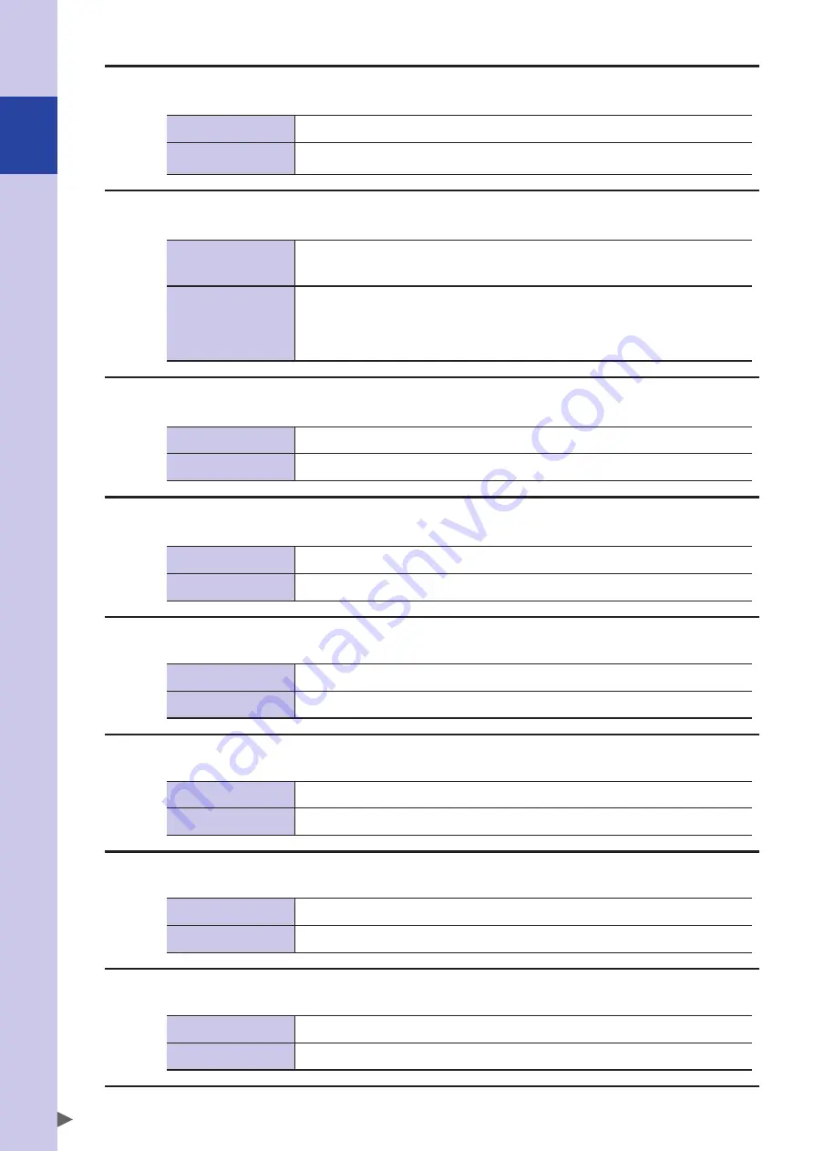 Omron R6YXC1000 User Manual Download Page 194