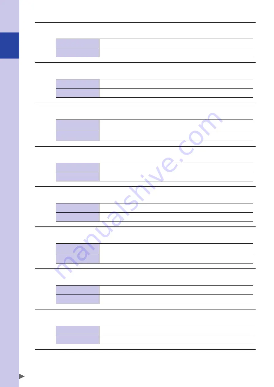 Omron R6YXC1000 User Manual Download Page 202