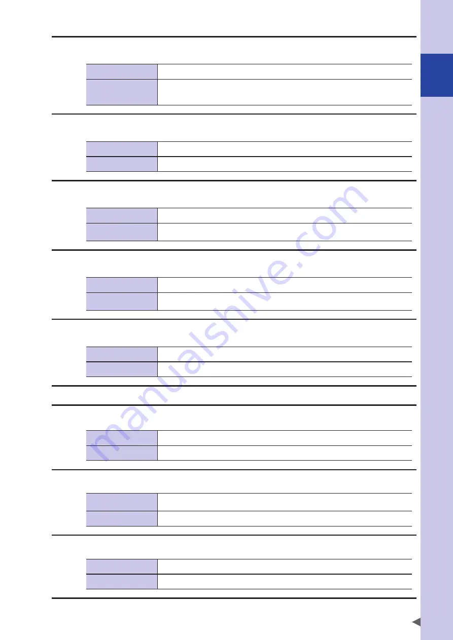 Omron R6YXC1000 User Manual Download Page 205