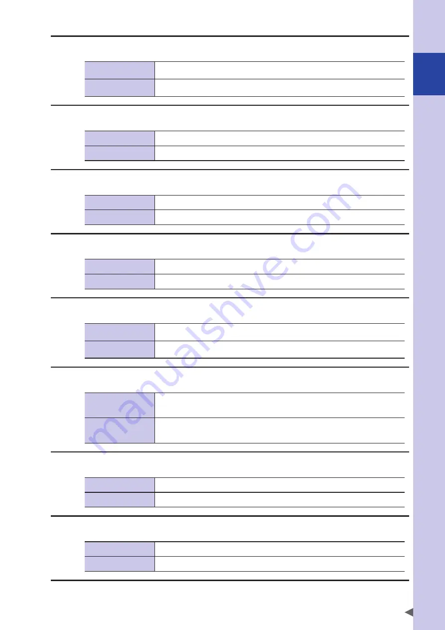 Omron R6YXC1000 User Manual Download Page 211