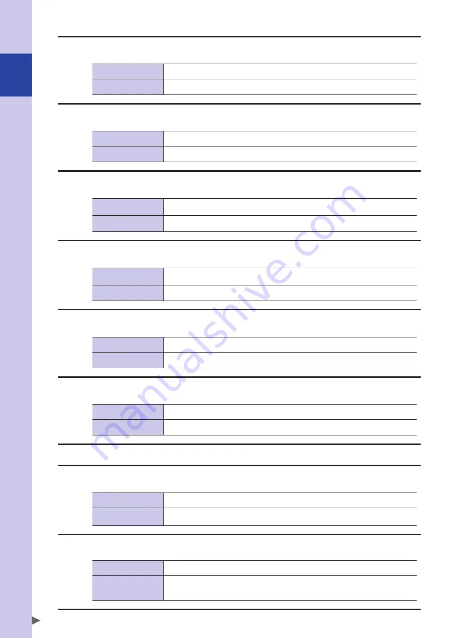 Omron R6YXC1000 User Manual Download Page 218