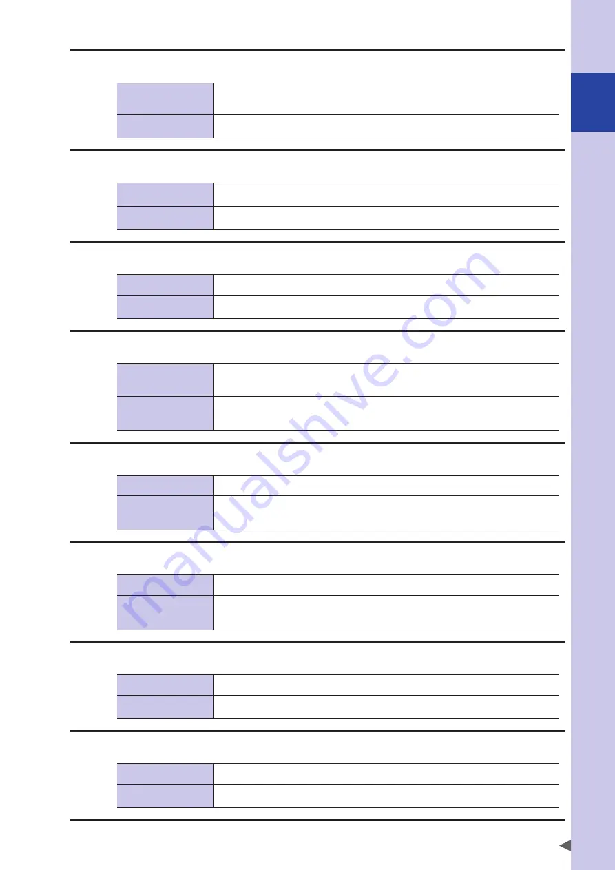 Omron R6YXC1000 User Manual Download Page 219