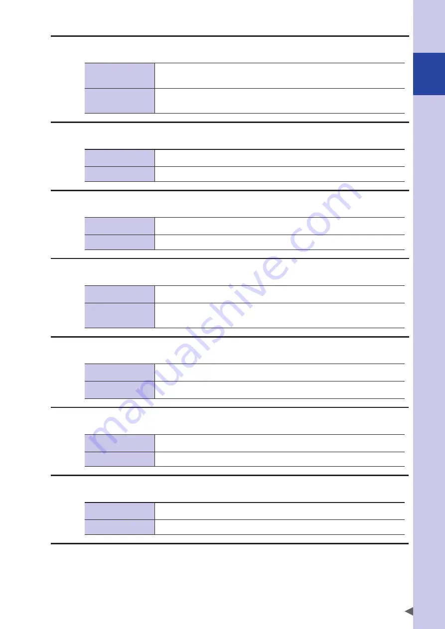 Omron R6YXC1000 User Manual Download Page 247