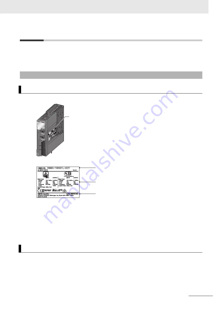 Omron R88D-1SN ECT Series User Manual Download Page 31