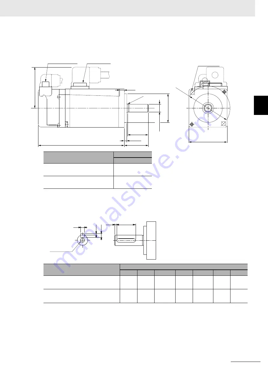 Omron R88D-1SN ECT Series User Manual Download Page 133