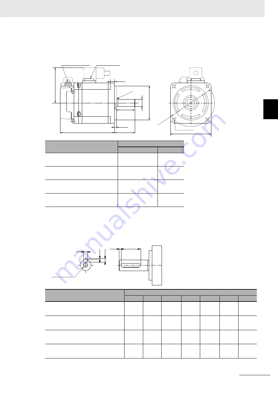 Omron R88D-1SN ECT Series Скачать руководство пользователя страница 135