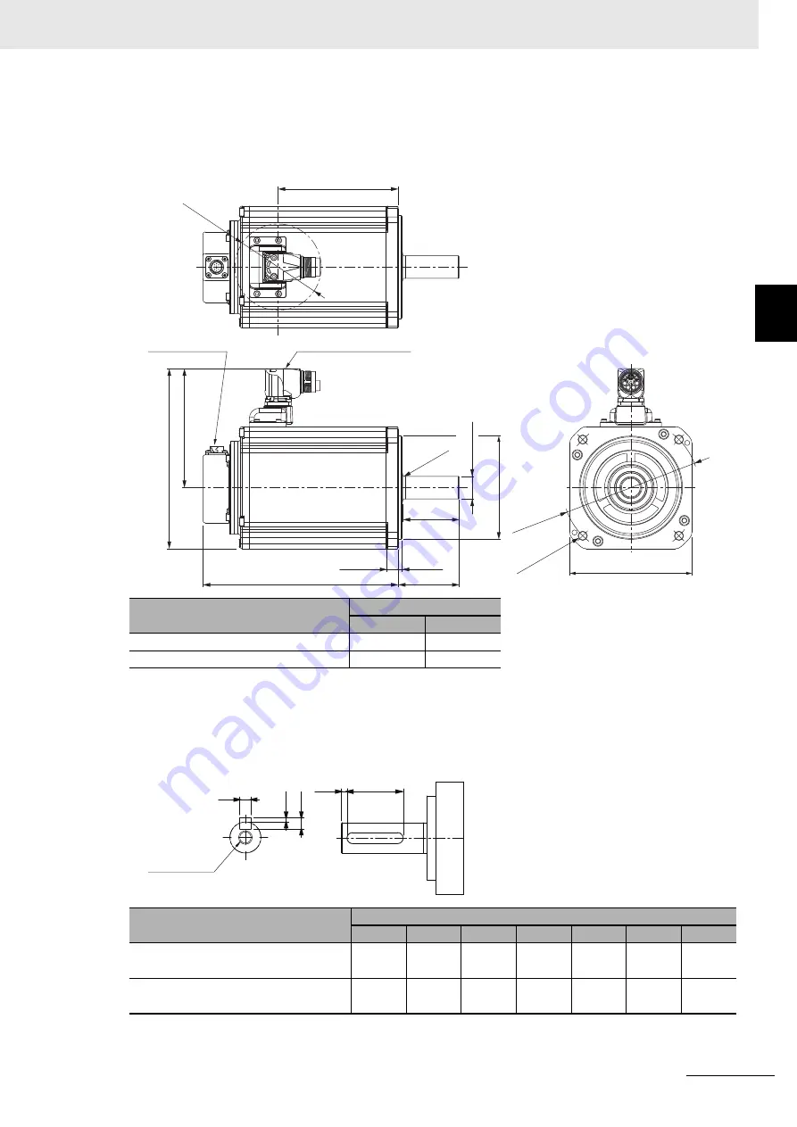 Omron R88D-1SN ECT Series User Manual Download Page 143