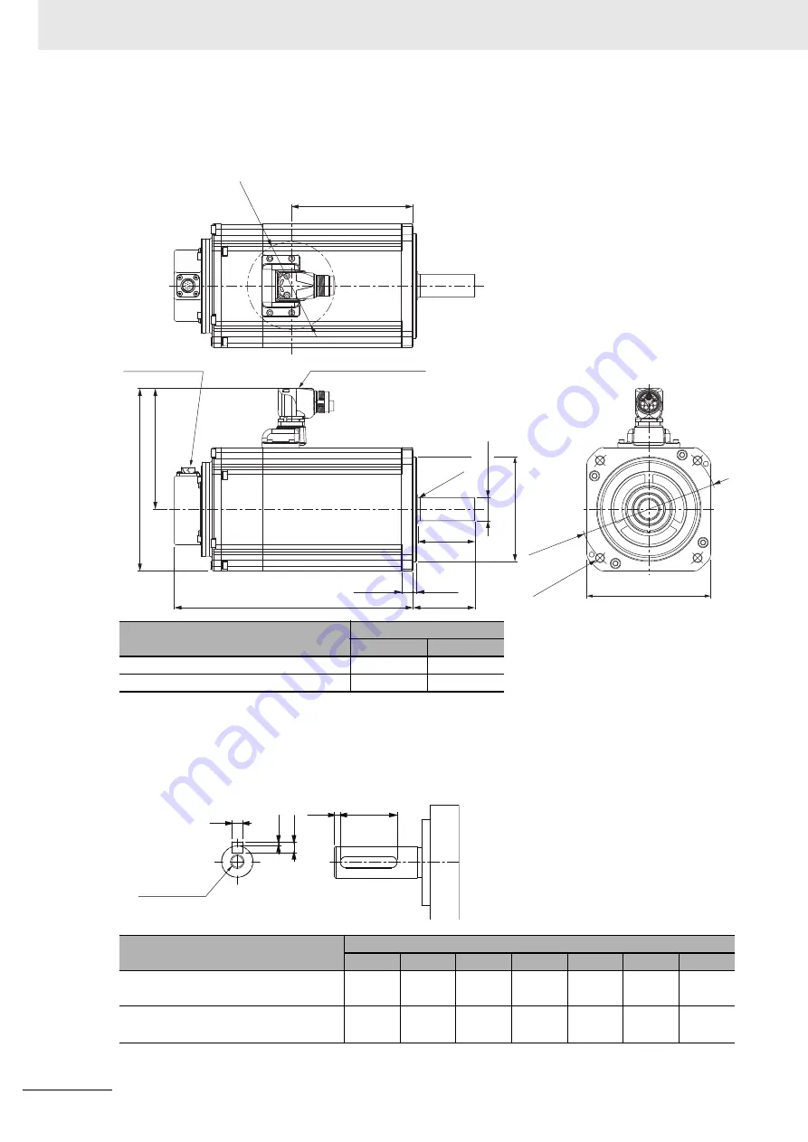 Omron R88D-1SN ECT Series User Manual Download Page 144