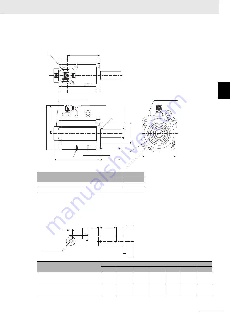 Omron R88D-1SN ECT Series User Manual Download Page 171