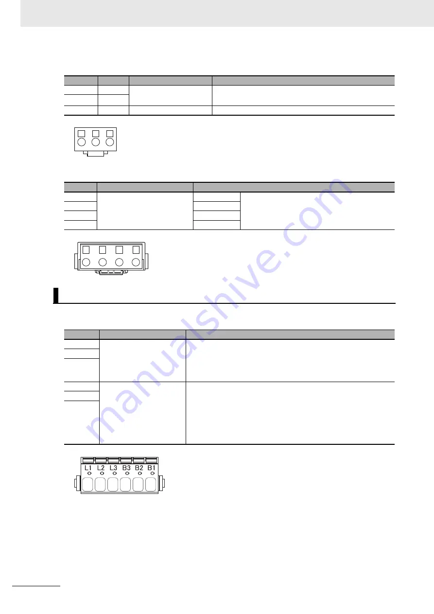 Omron R88D-1SN ECT Series Скачать руководство пользователя страница 236