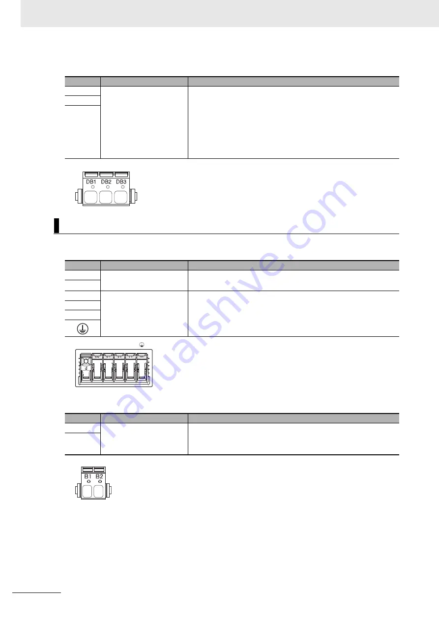 Omron R88D-1SN ECT Series User Manual Download Page 238