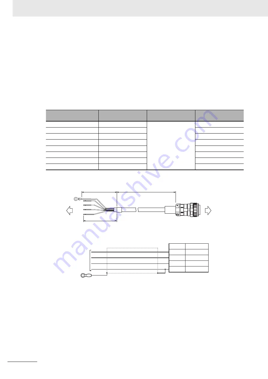 Omron R88D-1SN ECT Series User Manual Download Page 306