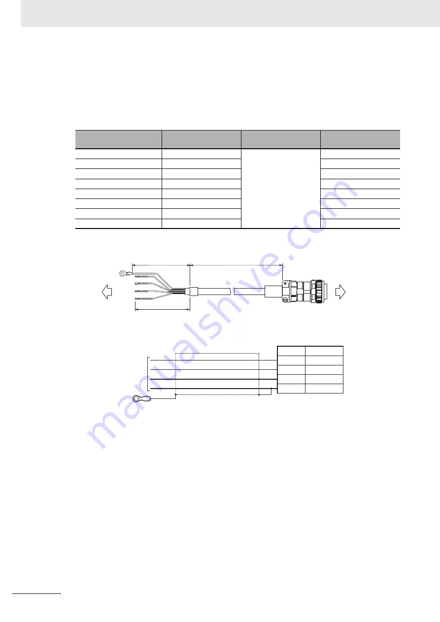 Omron R88D-1SN ECT Series User Manual Download Page 308