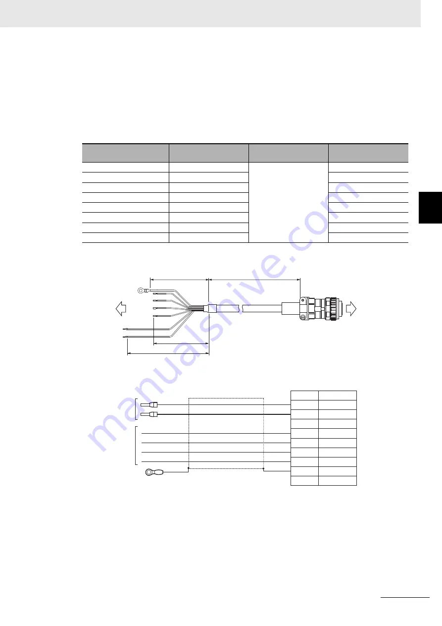 Omron R88D-1SN ECT Series User Manual Download Page 319