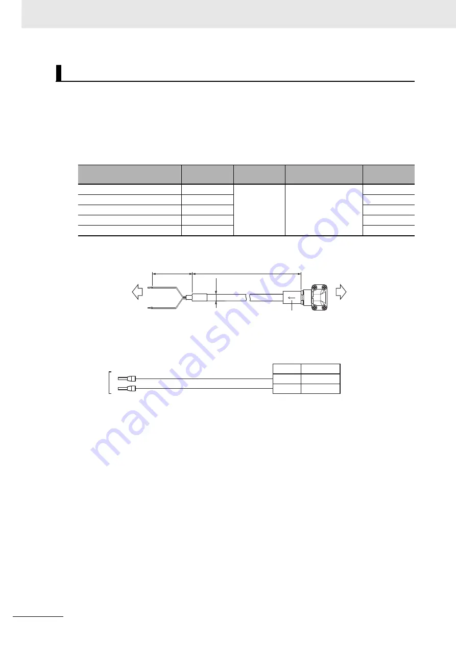 Omron R88D-1SN ECT Series User Manual Download Page 336