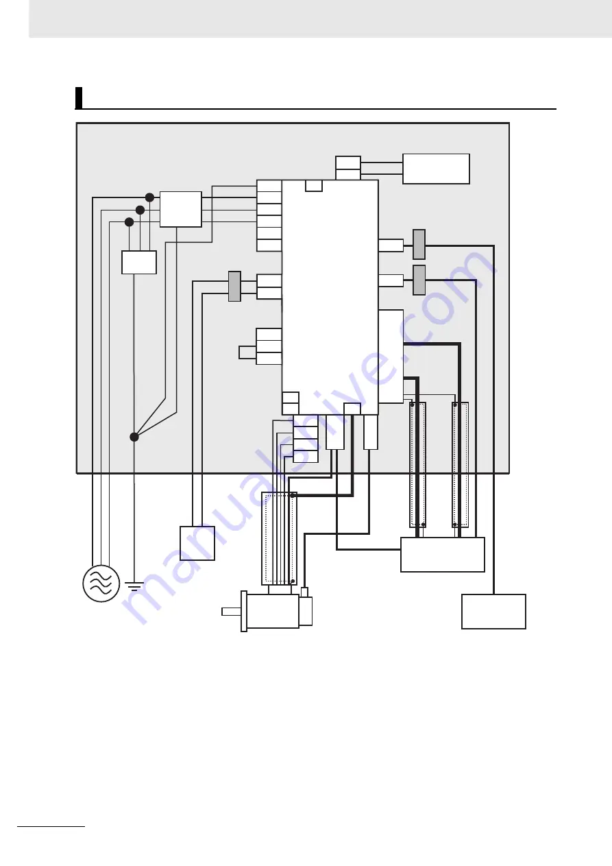 Omron R88D-1SN ECT Series User Manual Download Page 414